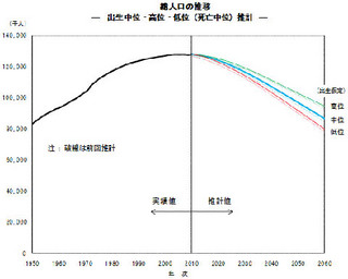 人口推計.jpg